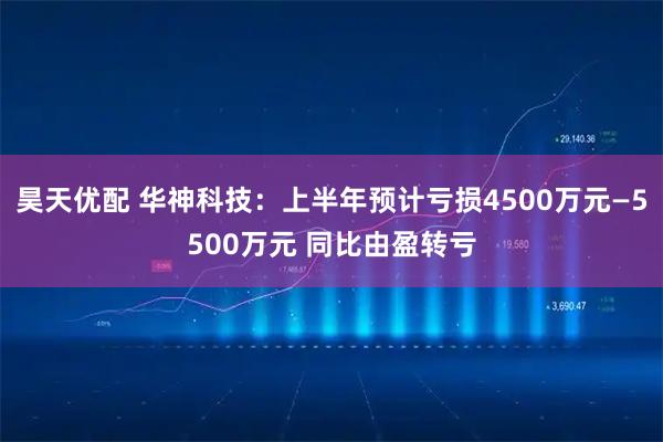 昊天优配 华神科技：上半年预计亏损4500万元—5500万元 同比由盈转亏